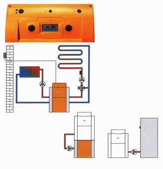 ����� WOLF ���������� R16