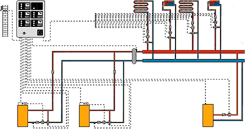 ����� WOLF ���������� ������������� RK-2, RK-4